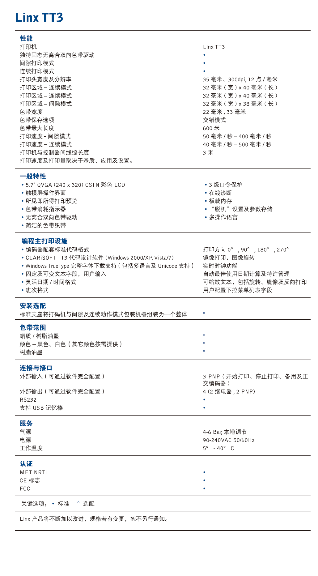 HC-TT3热转印喷码机(图3)